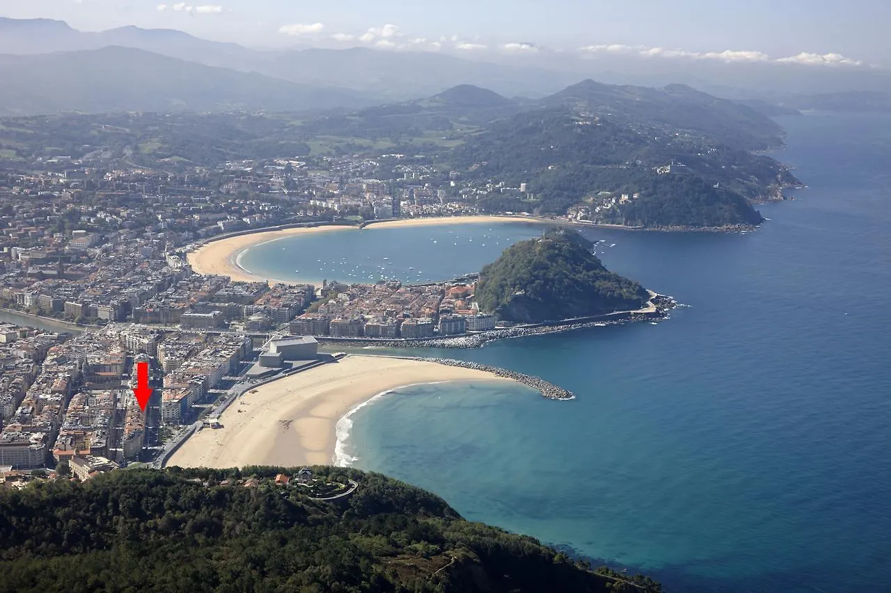 Wiesbaden By Feelfree Rentals San Sebastián 0*,  İspanya